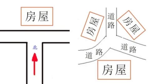 丁字路口房子|丁字路口风水解读：影响与调整建议